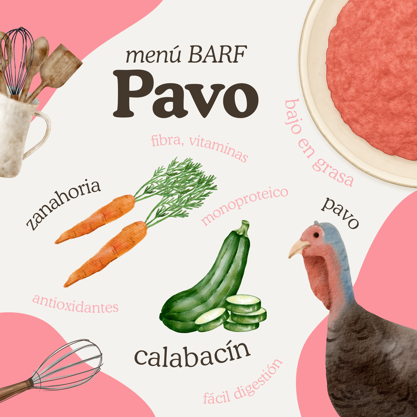Menú BARF de pavo