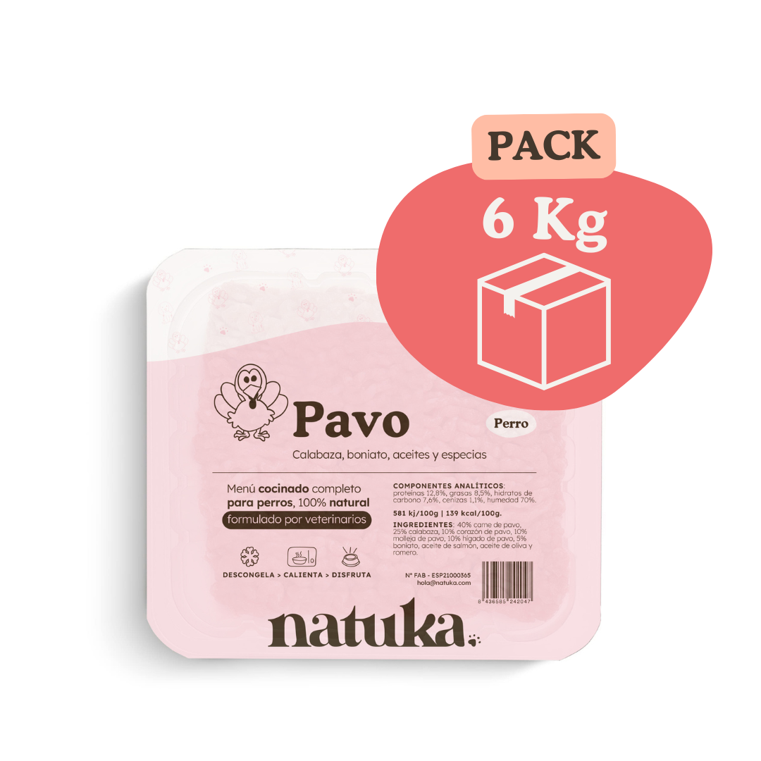 Menú COCINADO de pavo