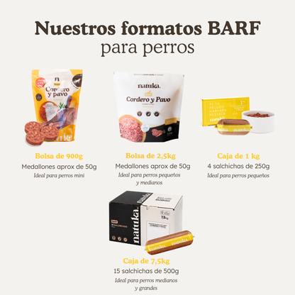Menú BARF de cordero y pavo