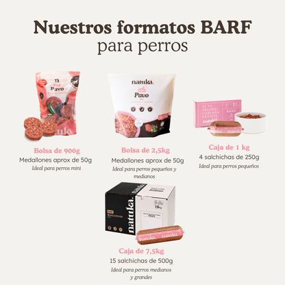Menú BARF de pavo