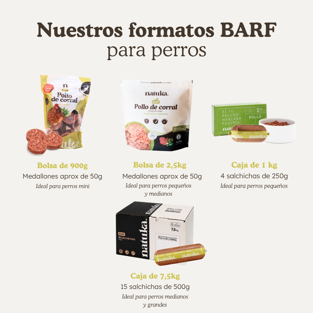 Menú BARF de pollo de corral