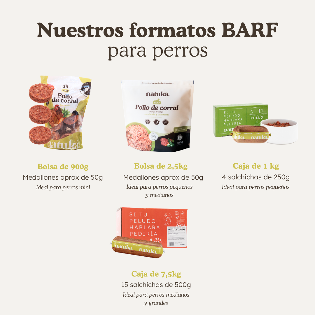 Menú BARF de pollo de corral